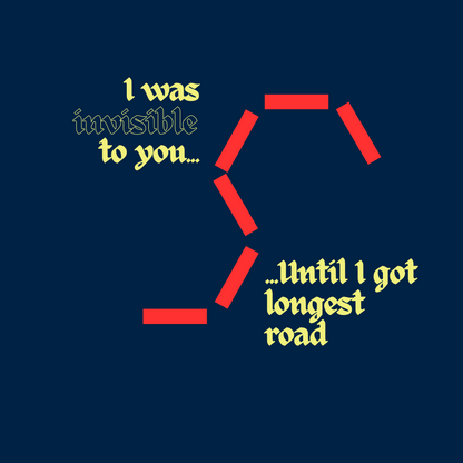 Board Game T Shirts - Longest Road